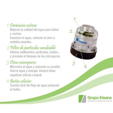 Ecogrifo Irisana. Ahorra hasta un 65% de agua