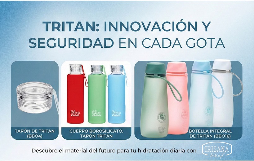 Tritan: El secreto de la resistencia y seguridad de tu botella IRISANA BBO16